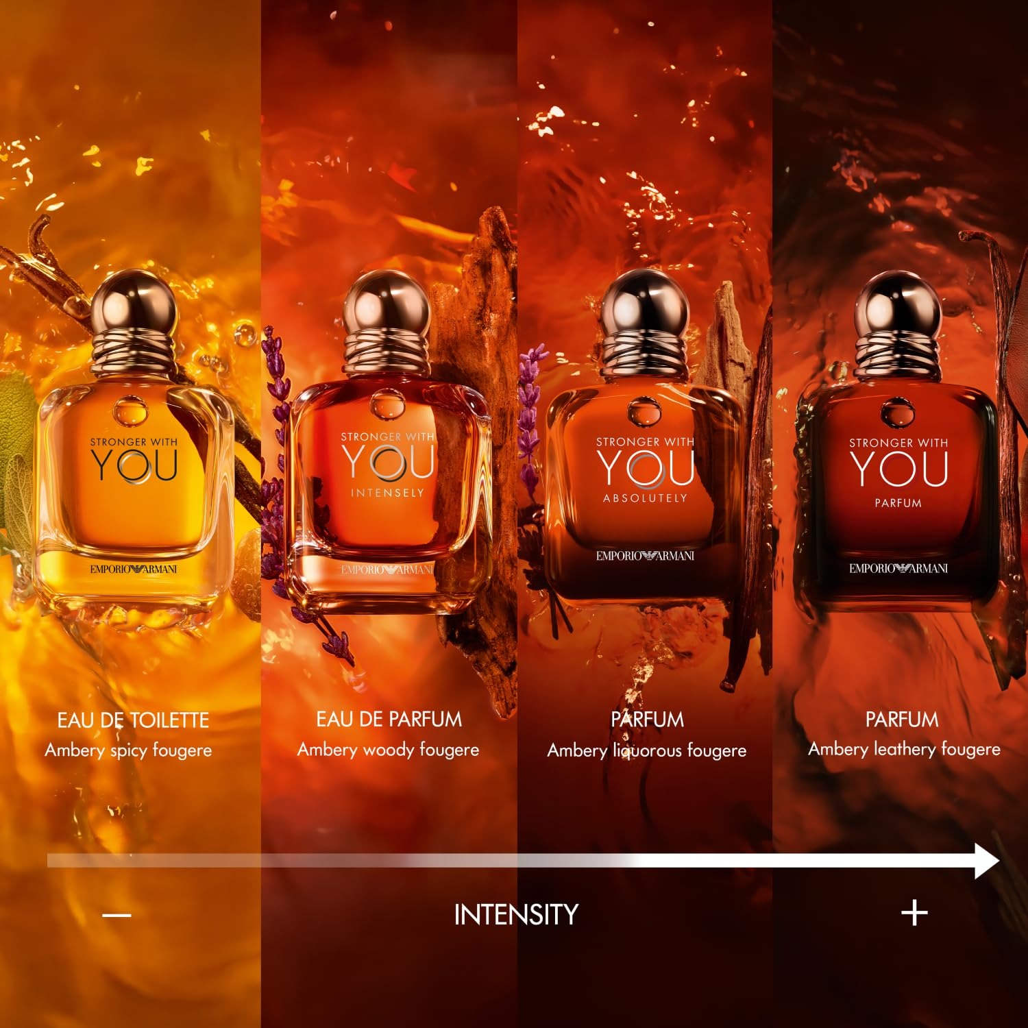 Armani Stronger With You Parfum